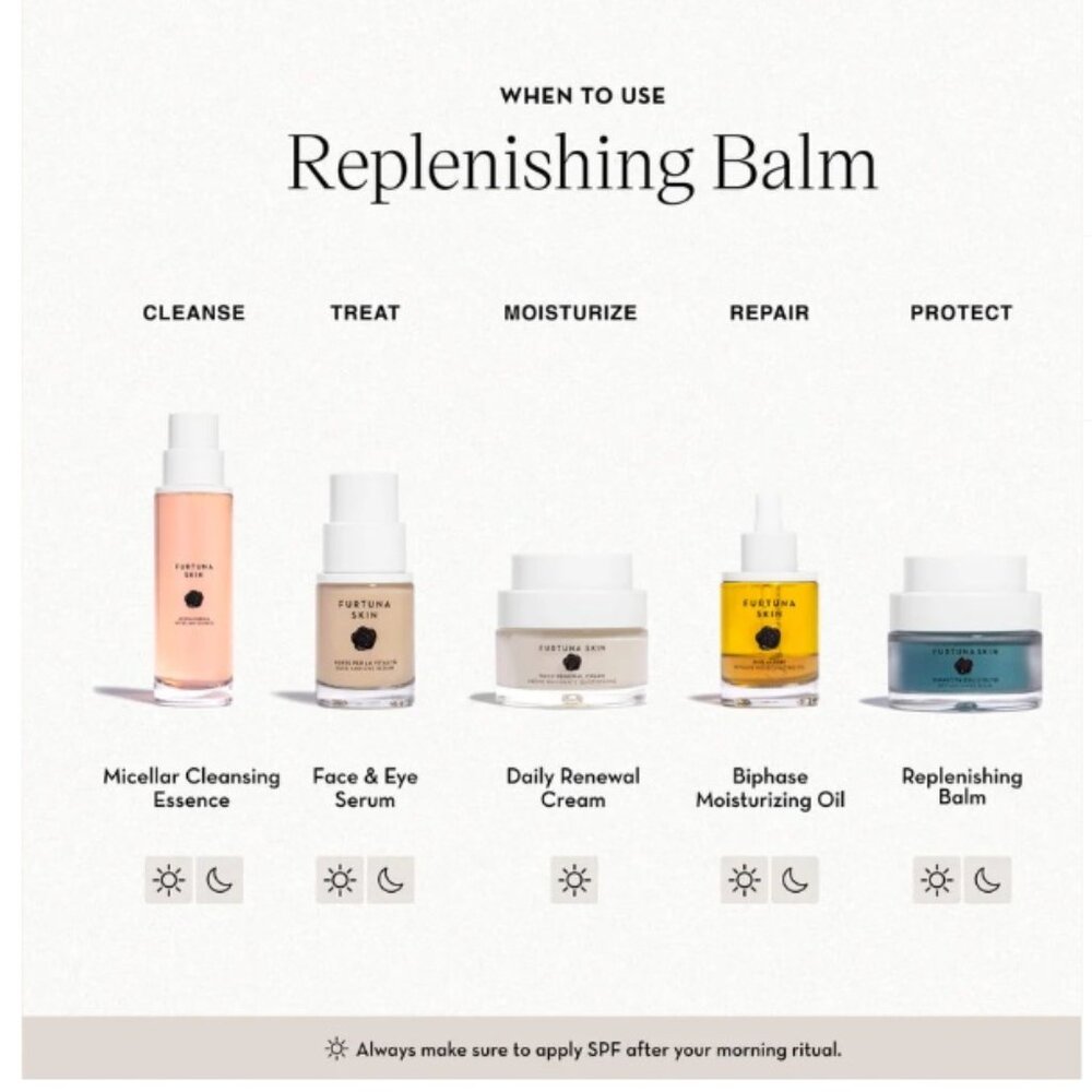 Furtuna Skin Skincare-Replenishing Balm Nourish Repair Care-Travel 18g-BOXED-NEW - Picture 4 of 14